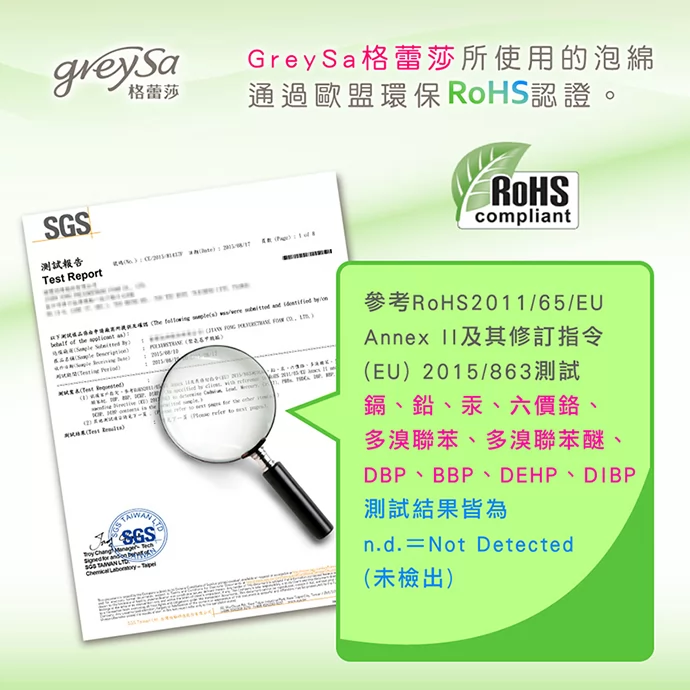 GreySa格蕾莎所使用的泡綿通過歐盟環保RoHS認證。