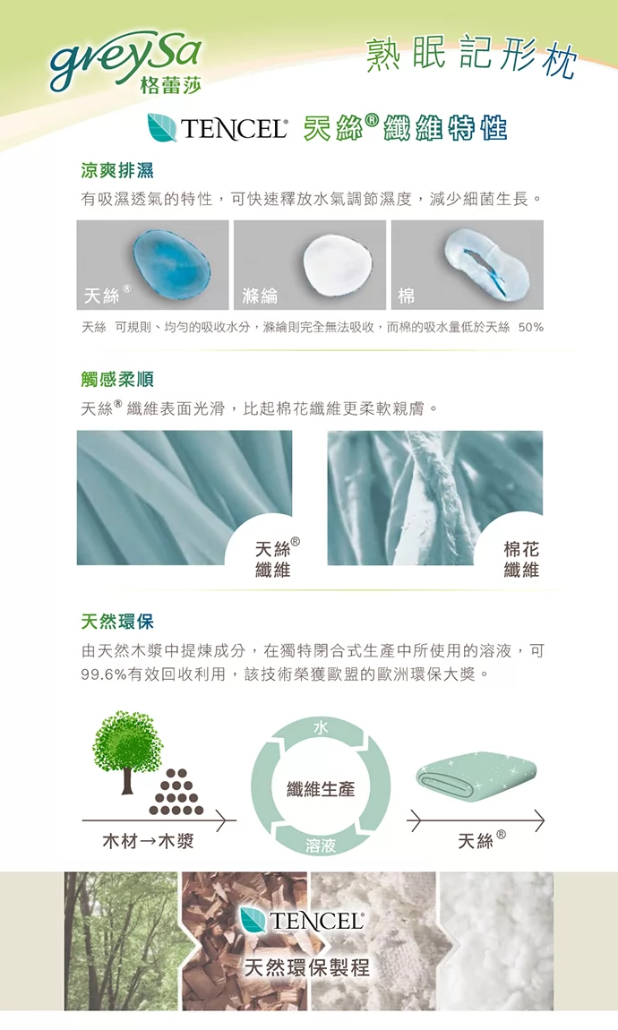 天絲TENCEL具有涼爽排濕的特性,可吸濕透氣,天然環保製成