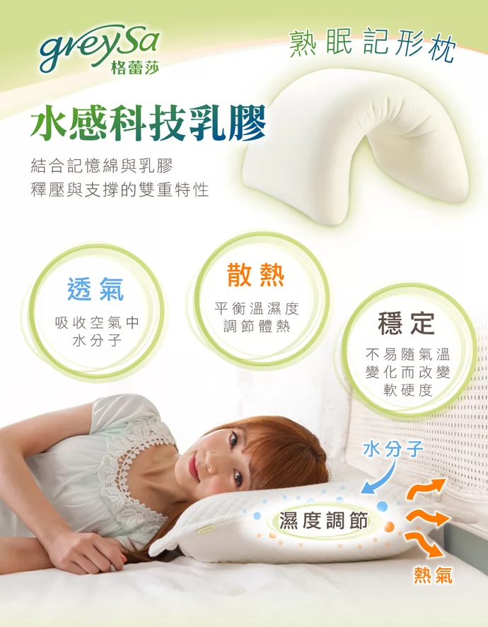 水感科技乳膠 結合記憶綿與乳膠 釋壓與支撐的雙重特性