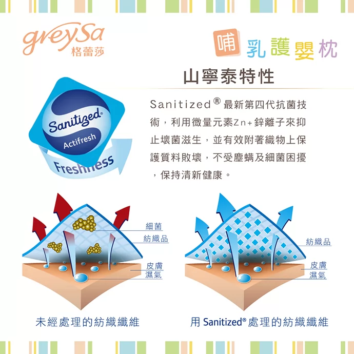 添加Sanitized山寧泰第四代抗菌技術,利用鋅離子抑制壞菌滋生