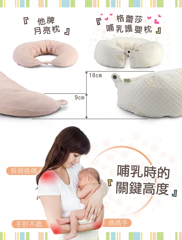 GreySa格蕾莎哺乳護嬰枕,哺乳時的關鍵高度,舒緩肩頸痠痛、手肘不適