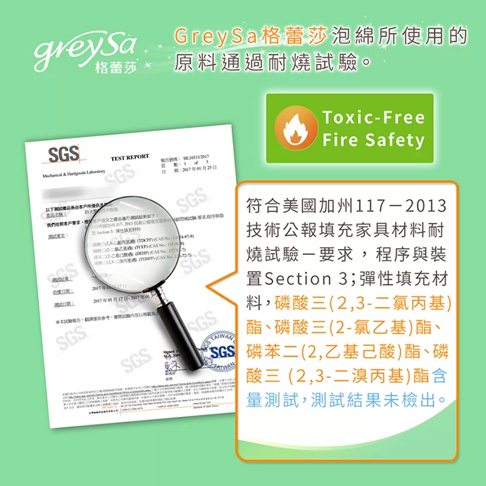 GreySa格蕾莎所使用的泡綿通過耐燒試驗