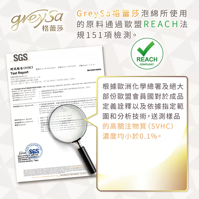 GreySa格蕾莎所使用的泡綿通過歐盟REACH法規151項檢測