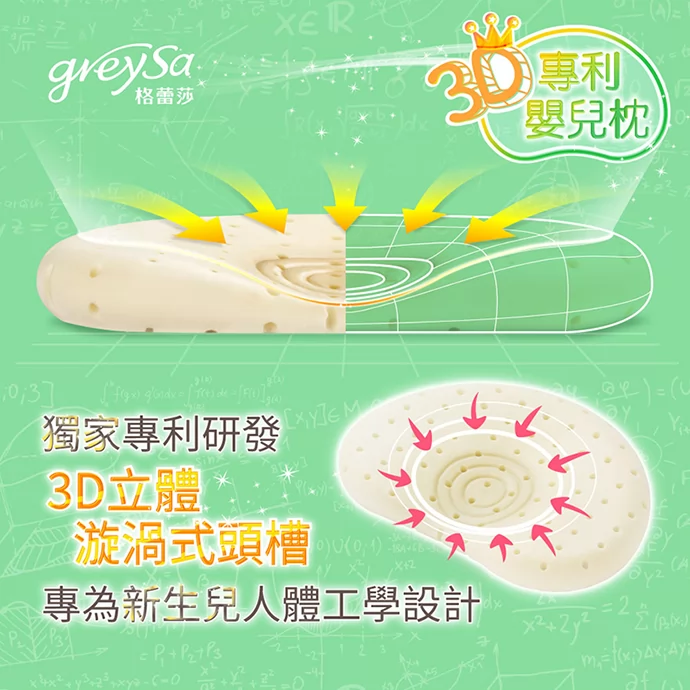 GreySa格蕾莎3D專利嬰兒枕，獨家專利研發3D立體漩渦式頭槽，專為新生兒人體工學設計