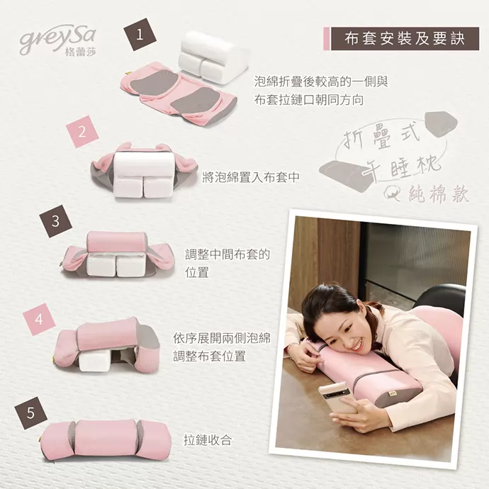 布套安裝步驟及要訣
