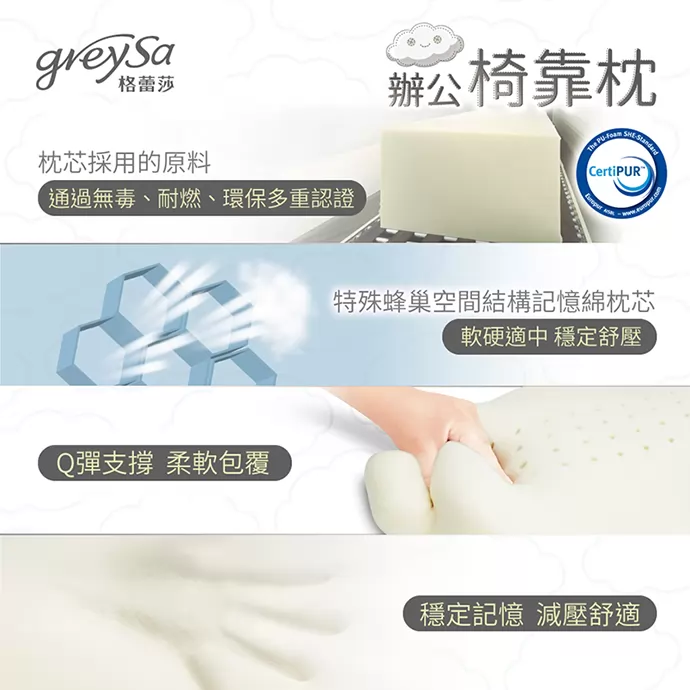 枕芯採用特殊蜂巢空間結構記憶綿，通過無毒、耐熱、環保多重認證