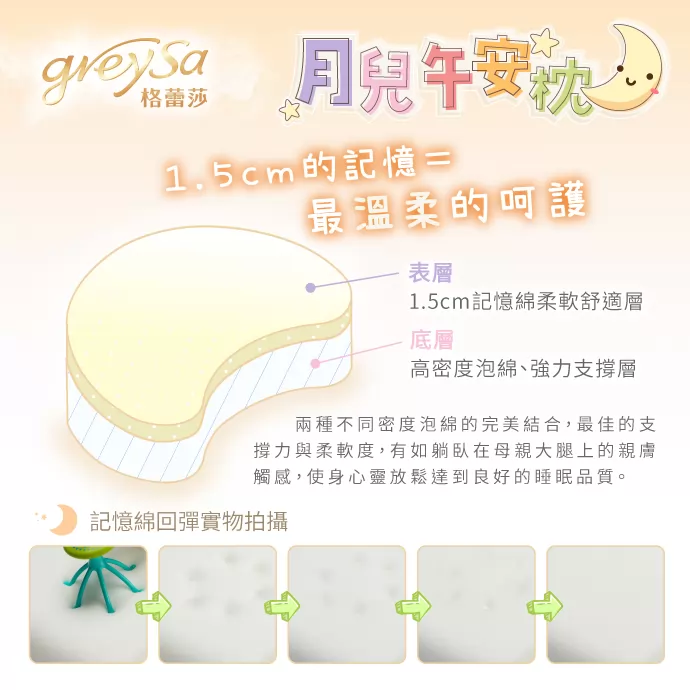 格蕾莎月兒午安枕,表層採用柔軟舒適的1.5cm慢回彈記憶綿,底層採用強力支撐的高密度泡綿