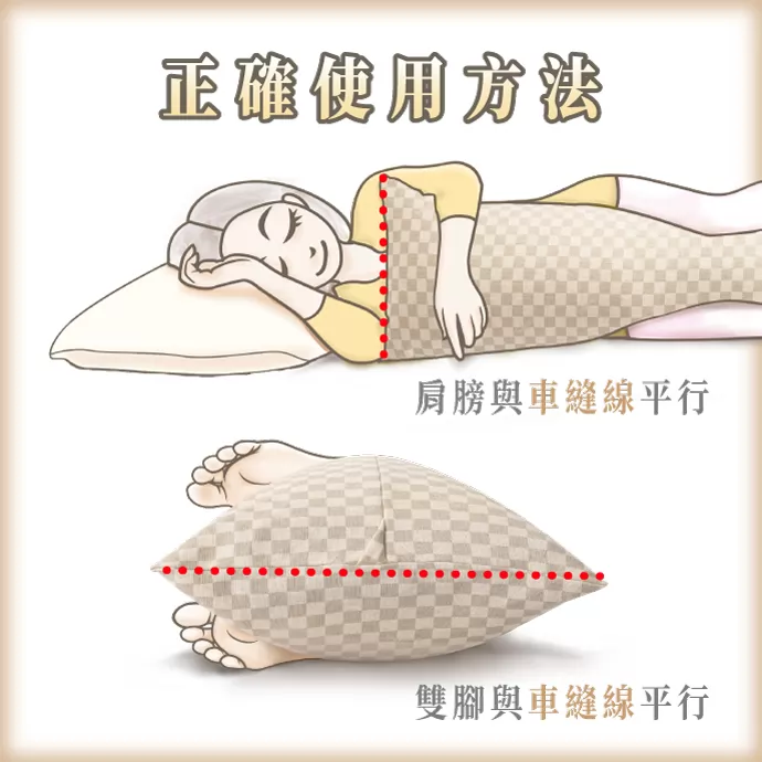 GreySa格蕾莎成人側睡抱枕的正確使用方法 肩膀與車縫線平行 雙腳與車縫線平行