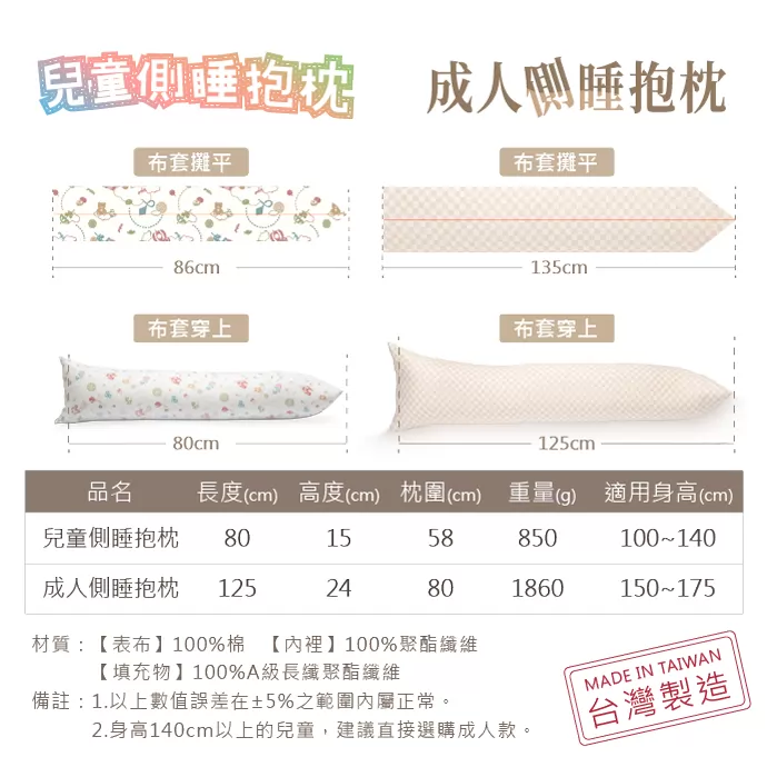 布料纖維近照
