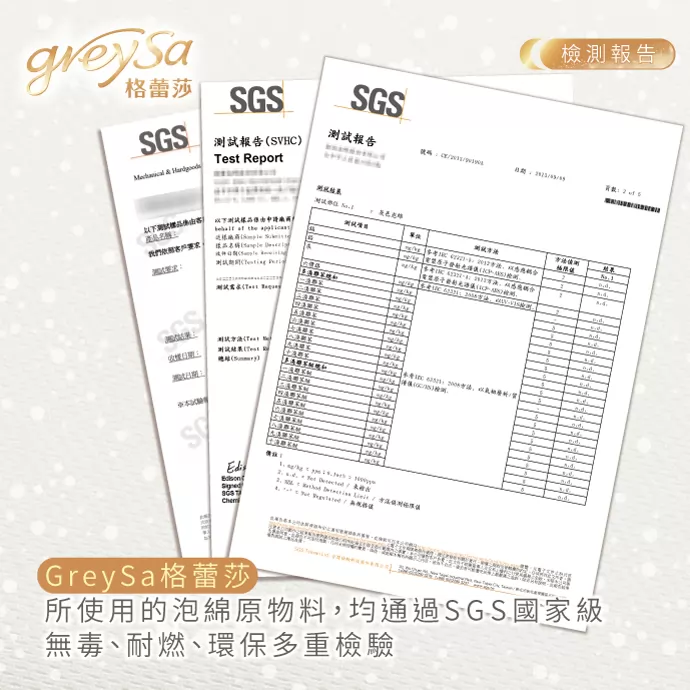 GreySa格蕾莎所使用的泡綿原物料,均通過SGS國家級無毒、耐燃、環保多重檢驗。