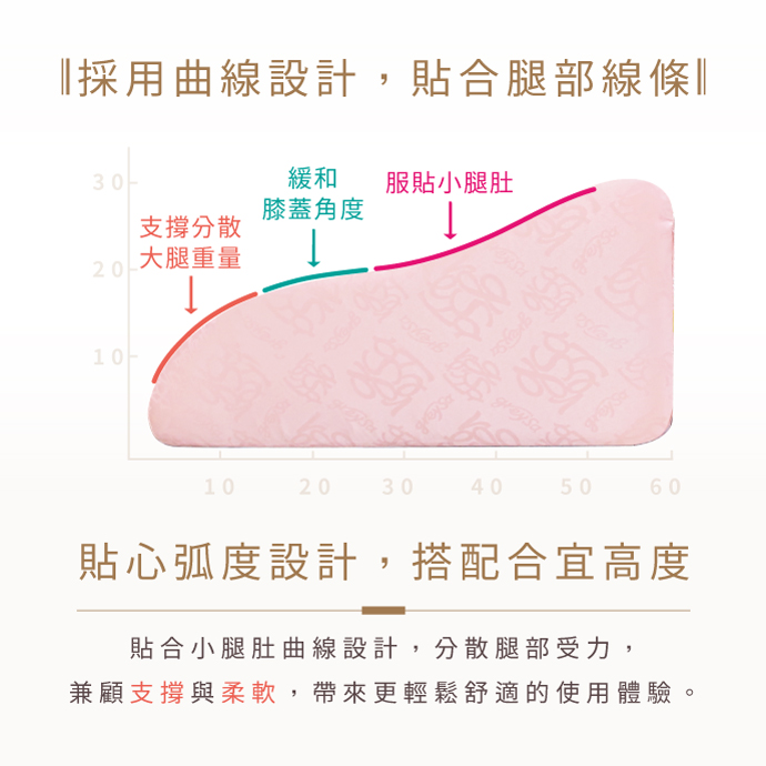 採用曲線設計，貼合腿部線條，貼心弧度設計，搭配合宜高度